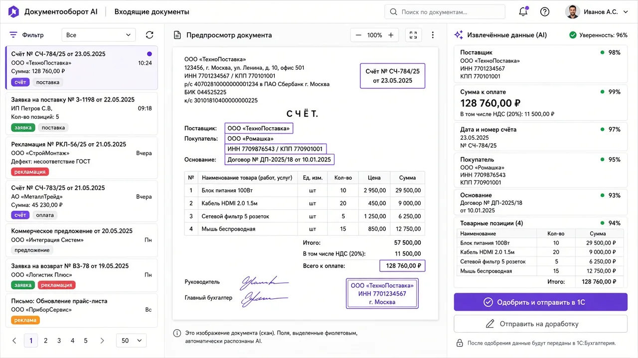 AI и автоматизация: пример интерфейса