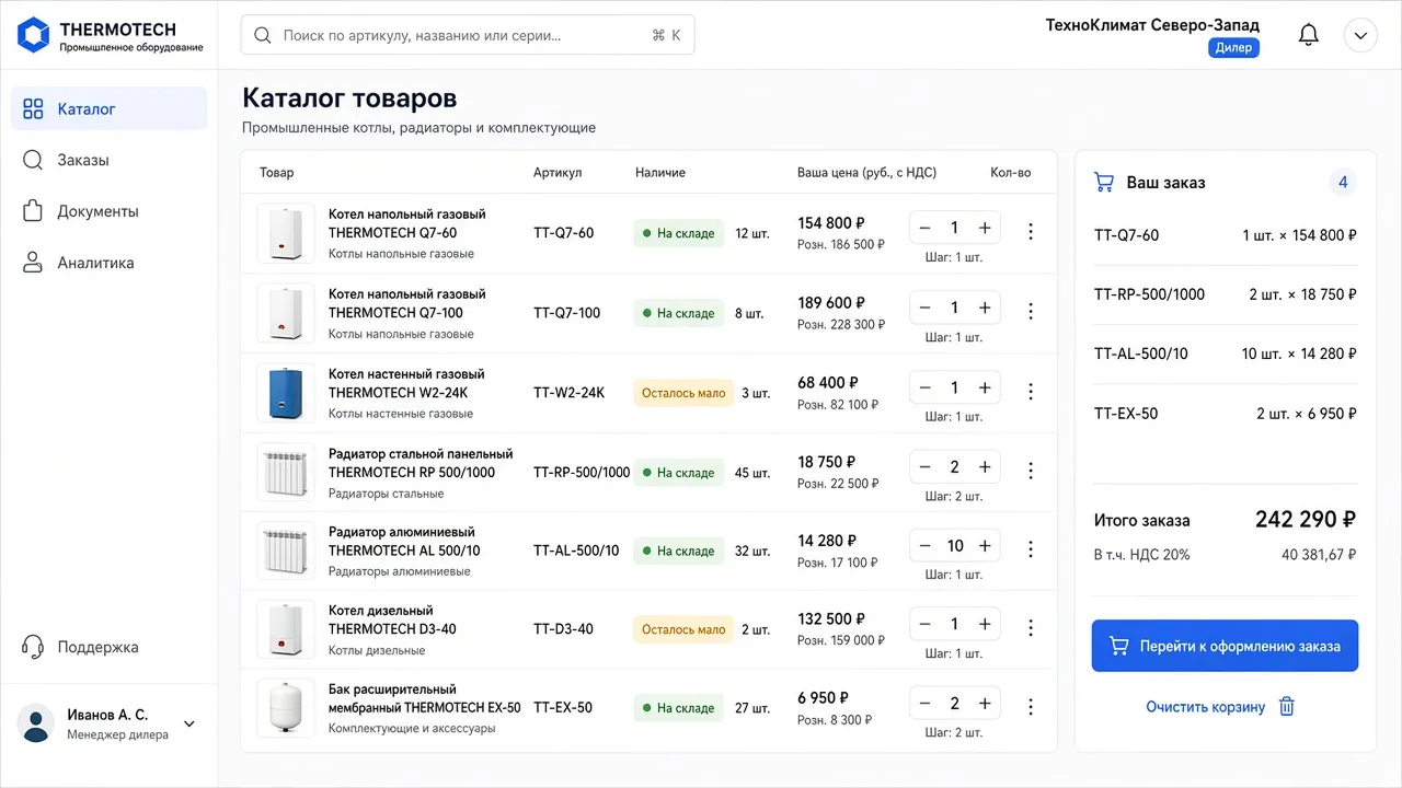B2B-порталы: пример интерфейса