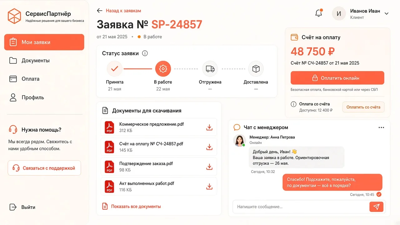 Личные кабинеты: пример интерфейса
